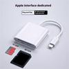 2 In 1 Lightning to SD/TF Card Reader Fast Data Transfer Compatible with Ios, No App Required