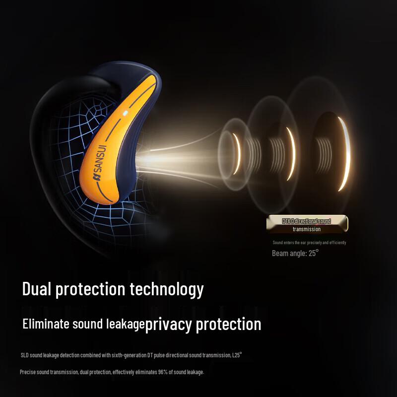 

SANSUI T19 Open-Ear Bone Conduction Bluetooth Sport Headset
