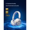Soundcore Space One Pro Wireless Noise-Cancelling Headphones