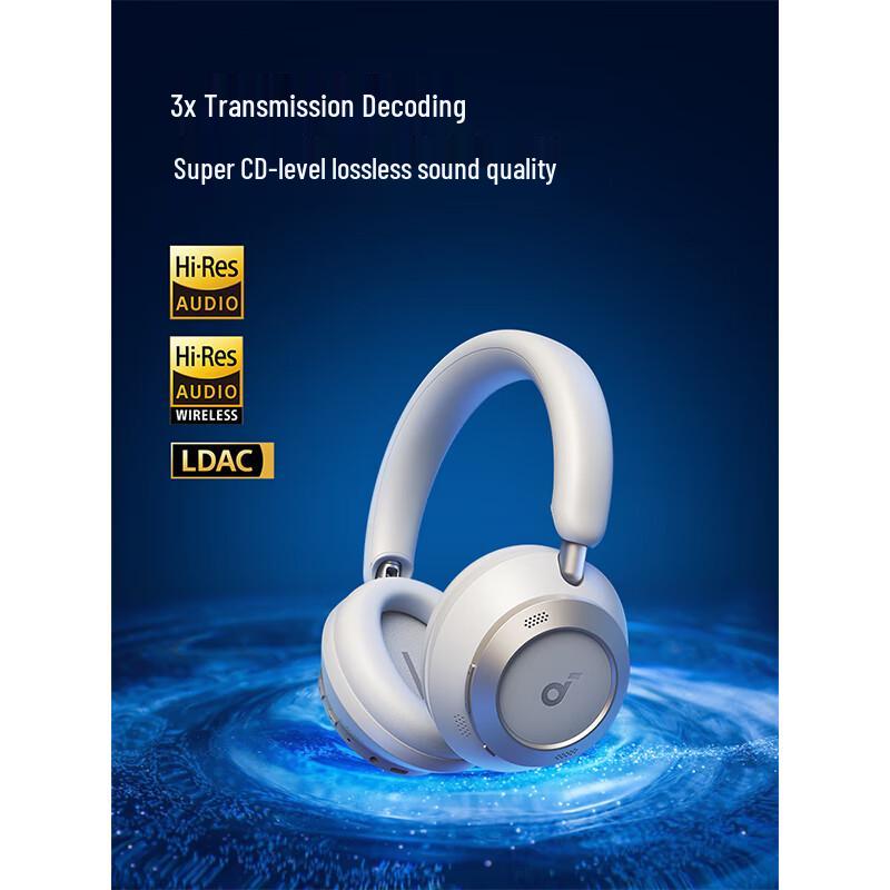 Soundcore Space One Pro Wireless Noise-Cancelling Headphones