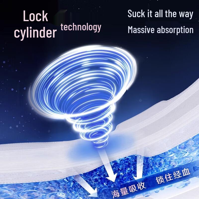 SOFY Super Sleep Ultra Thin Night Sanitary Pads