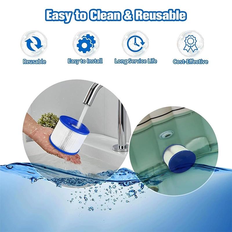 1/2/4/6PCS Type VI Spa Filter Cartridge 10x7.7cm Screw-In Replacement Filter for Selected Hot Tubs Inflatable Spa Pools