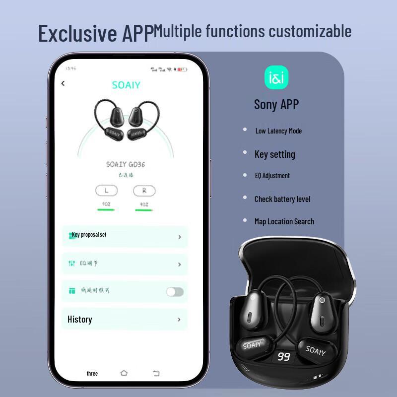 Soyoung GD36 Air Conduction Bluetooth Headphones