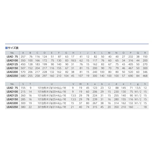 Nabeya Lead-Type Vise LEAD100 Blue Hardware Clamp Beads