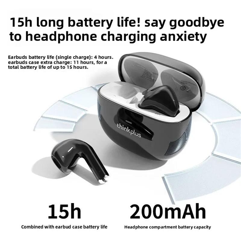 New Lenovo LP31 Pro Wireless Bluetooth 6.0 Earphones TWS HiFi Stereo Headphone Noise Reduction Earbuds Gaming Sport Headset with Mic