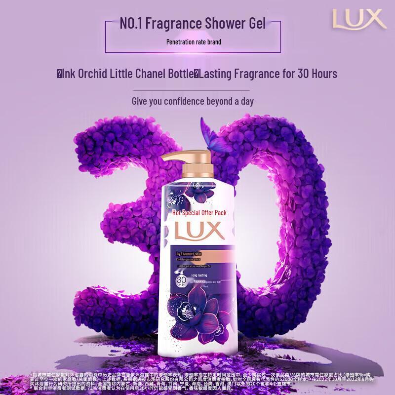 Lux Long-lasting Fragrance Shower Milk Duo Pack