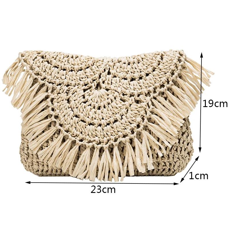 Yogodlns — фото 16