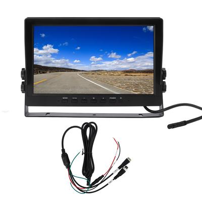 Bilskärmar – Bilskärmar