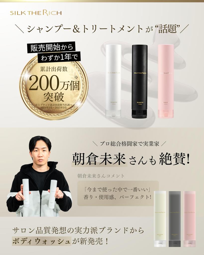 [Silk the Rich White] [Body Wash] High-penetration Nano-silk with LHA. Moisturizing, Smoothing, Exfoliating, and Hydrating. 250ml. SILK THE RICH