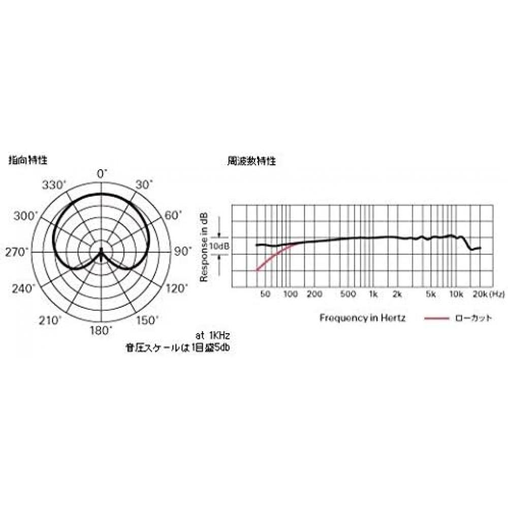 Audio Technica Pro35 XLR Kondensatormikrofon för Mässingsinstrument Saxofon Trumpet Med