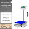 Commercial Digital Platform Scale (CN Version)