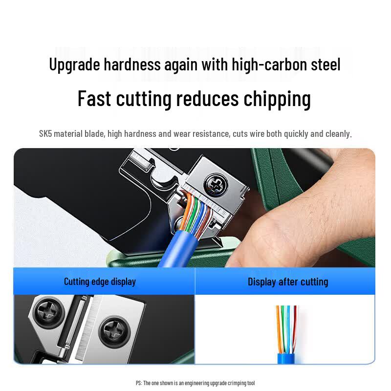 Ugreen Netzwerkkabel Crimpzange