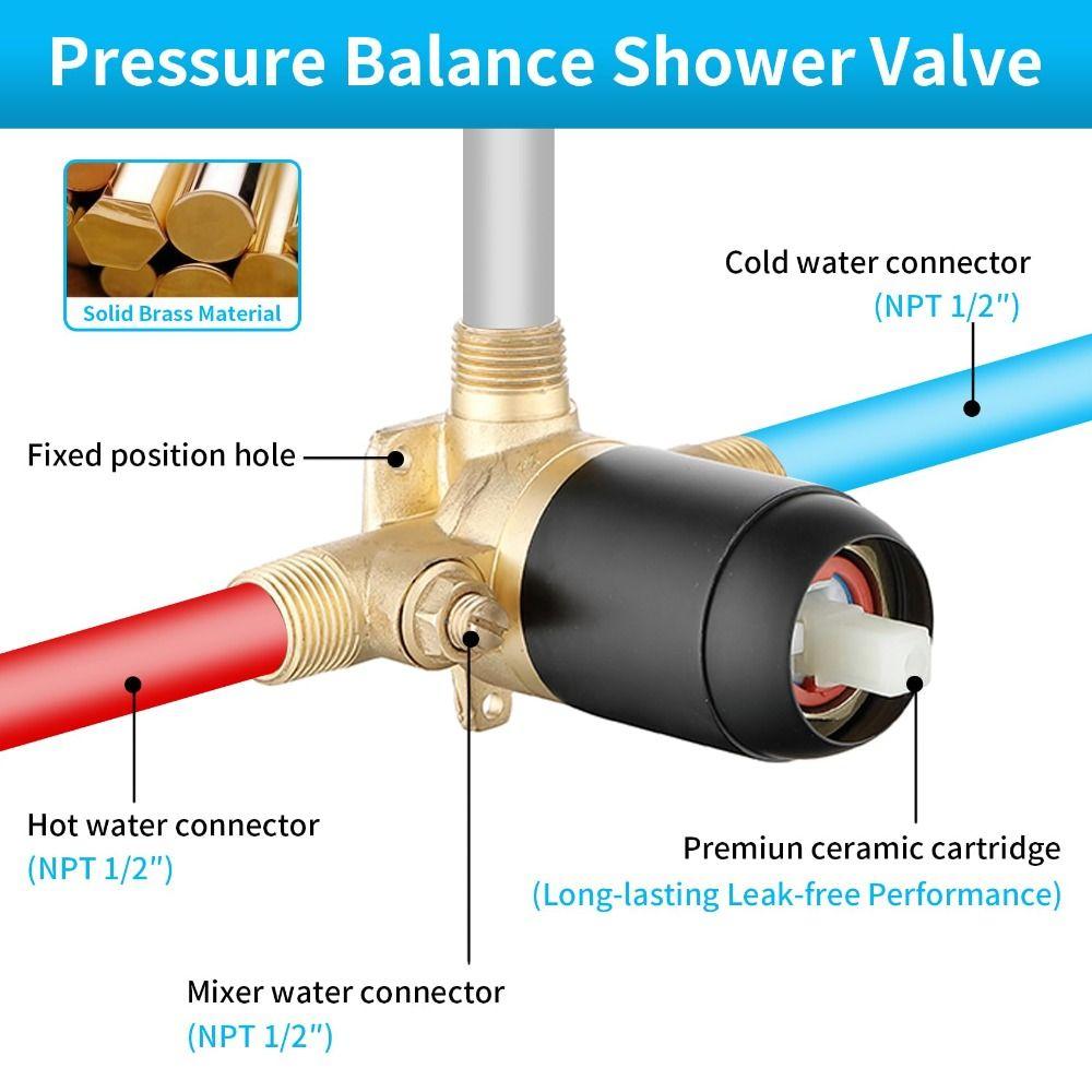 Matte Black Wall Mount Shower Faucet Aluminum Zinc Zinc Alloy Shower Valve Control Valve Wall Mounted
