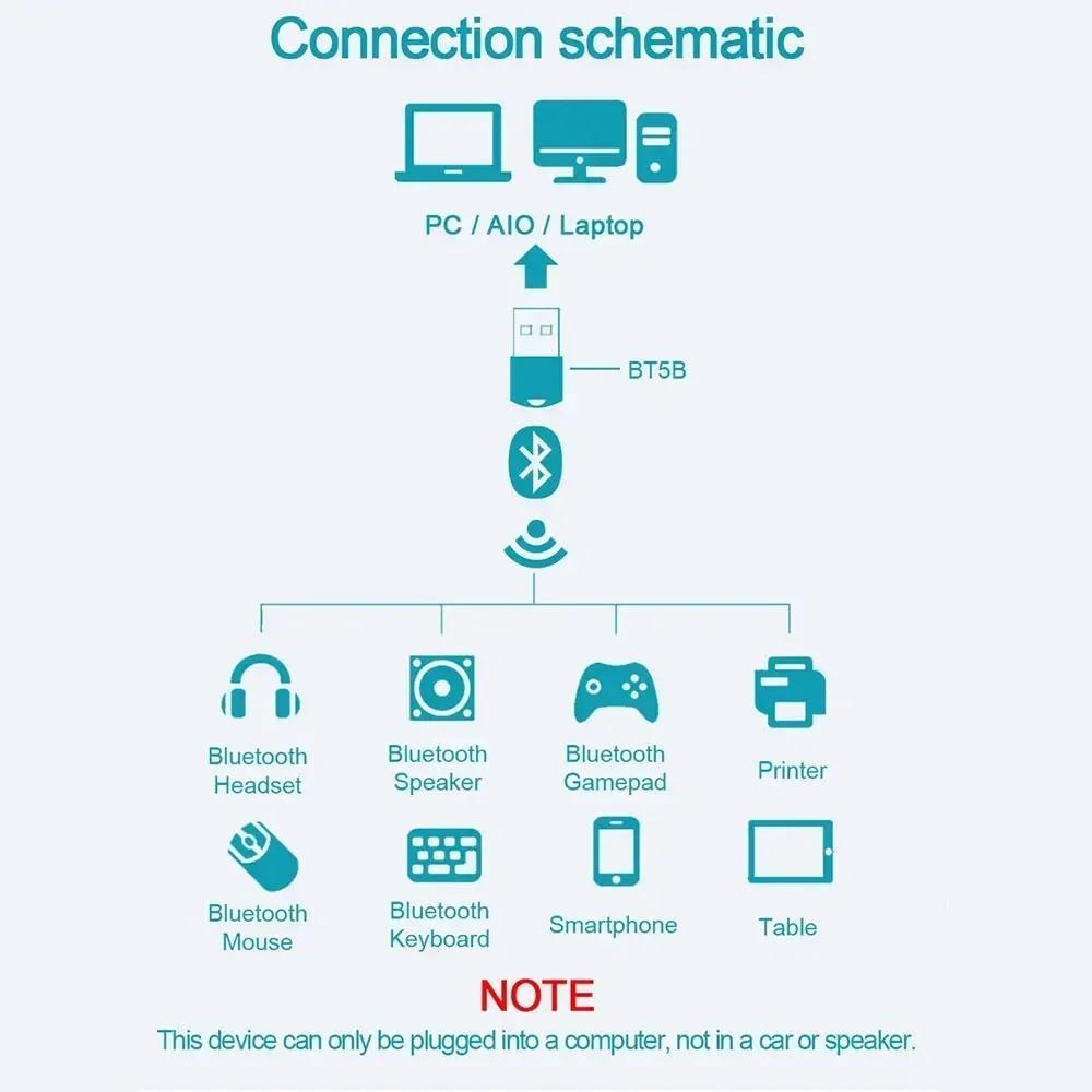 Bluetooth 5.0 USB Dongle Adapter PC Wireless Audio Receiver Transmitter Mouse Speaker aptX Compatible