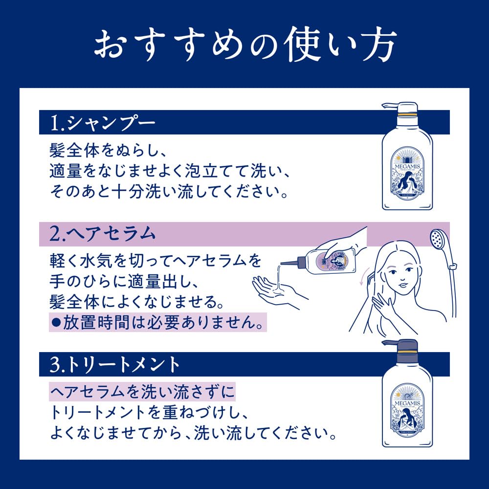 MEGAMIS Treatment Refill 360ml with Trial White Musk Watery Flower For glossy hair used as a Damage Sachet. & Scent. goddess-level manageable, (when