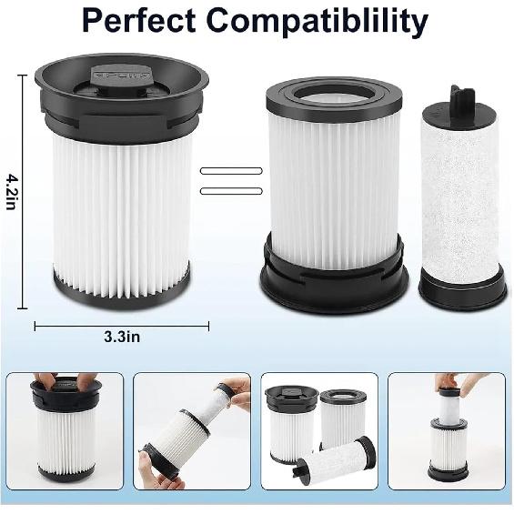 Filters Compatible for Miele Triflex HX1 Facelift and HX2 Cordless Vacuum Cleaner, Fine Dust Filter Accessories Part No. 9178017731, Chen88803jiq