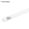 Becuri electrice – Becuri economice și fluoriscente