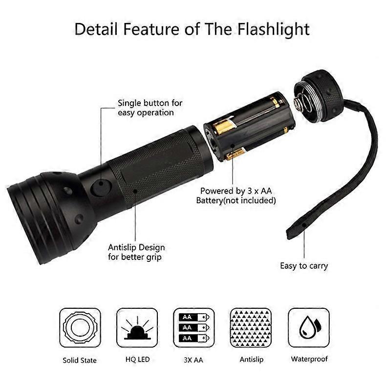 UV Flashlight Purple Light ,51 Purple Light LED Pet Urine Detector for Dog/Cat Urine, Matching Pet Odor Eliminator