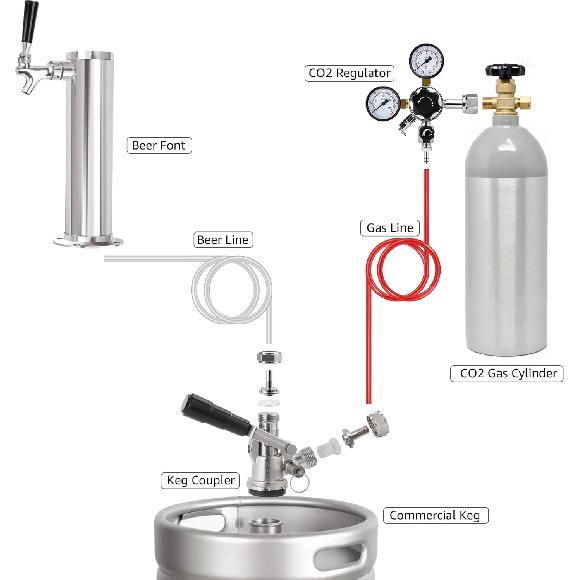 Keg Coupler for Sankey D System Beer Keg Tap Dispenser-304 Stainless Steel Probe, Beer Kegerator Tap D-Type Sankey Keg Coupler fit for I.D1/4", 3/16"