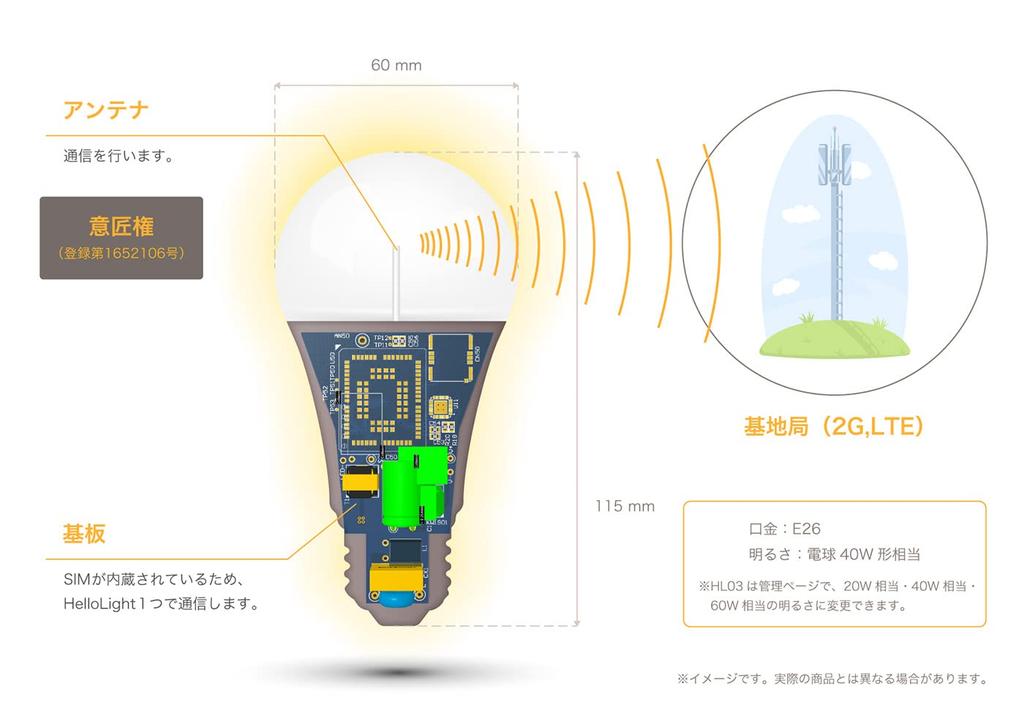 HelloLight HL03 LED Bulb, E26 Base, 40W Equivalent, with Monitoring Function (HL03HelloLight Unit Only)