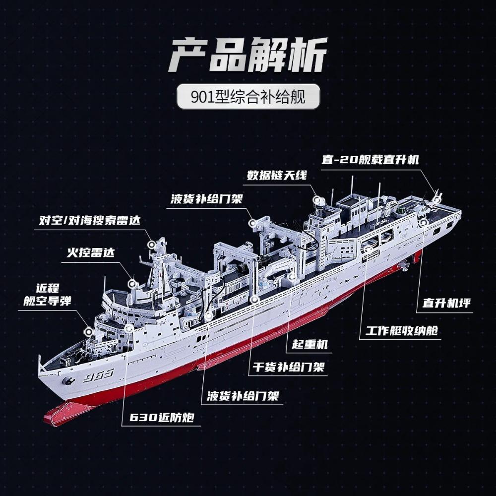 MMZ IRON STAR 3D Metal Puzzle 071 Amphibious Transports Dock 901Replenishment Ship DIY Laser Cutting Jigsaw Toys for Children