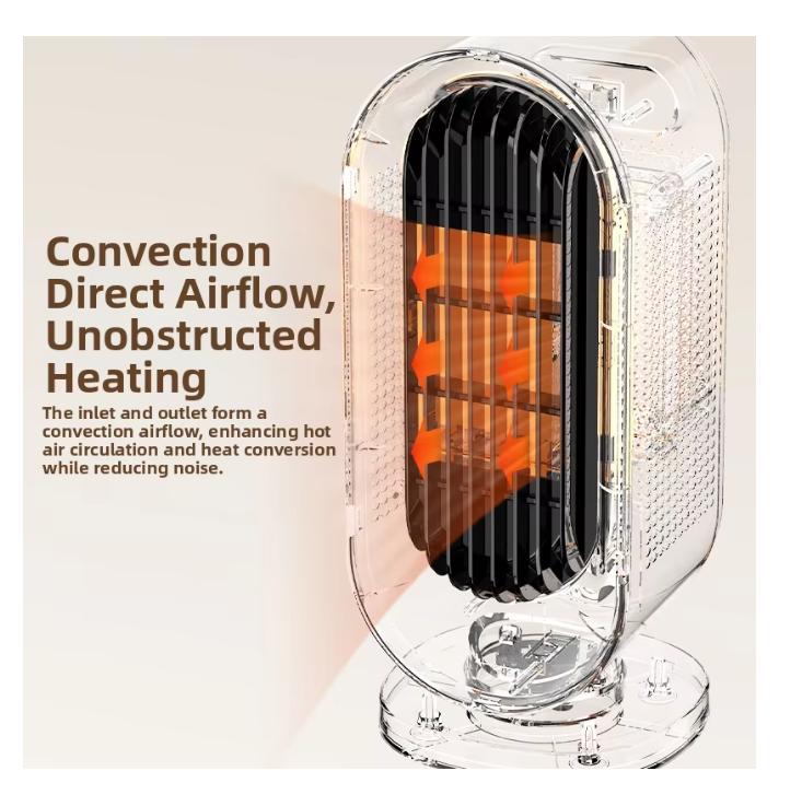 Heizlüfter für Innenräume Tragbar Elektrisch PTC-Heizung Schreibtisch Schnellheizung Schlafzimmer Büro Wohnzimmer Sofortige Heizung Heizlüfter