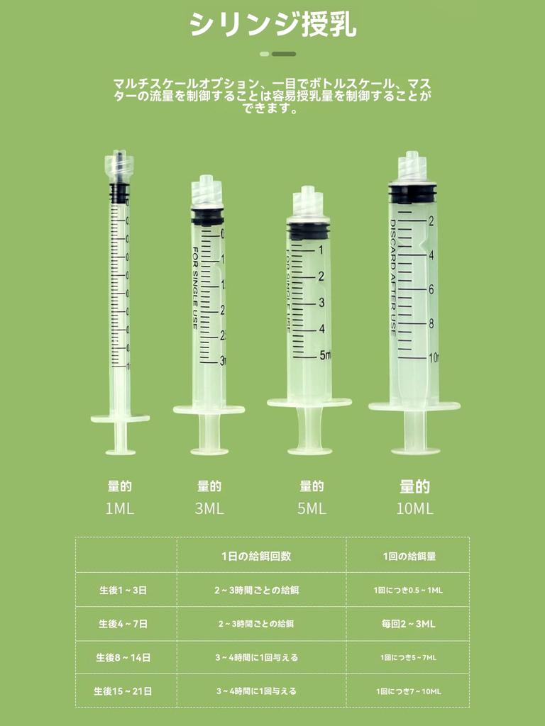 REYLNXR Kitten Feeding Bottle and Syringe Silicone Feeder for Dogs and and Milk Disinfectant Compatible Cream Set, 10-Piece Set, Cats, Medications,