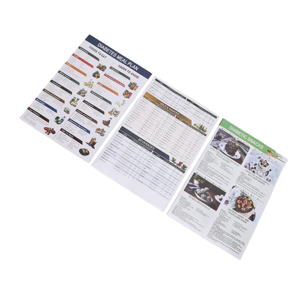 3 Sett Matliste Diagram Måltidsplanlegger Kostholdsplan Veileder Glykemisk Indeks Lavkarbo Utdanningsdiagrammer Plakat