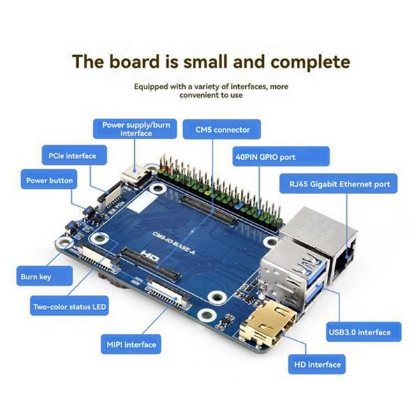 Raspberry Pi Compute Module 5 PCB Set, Color: As Shown