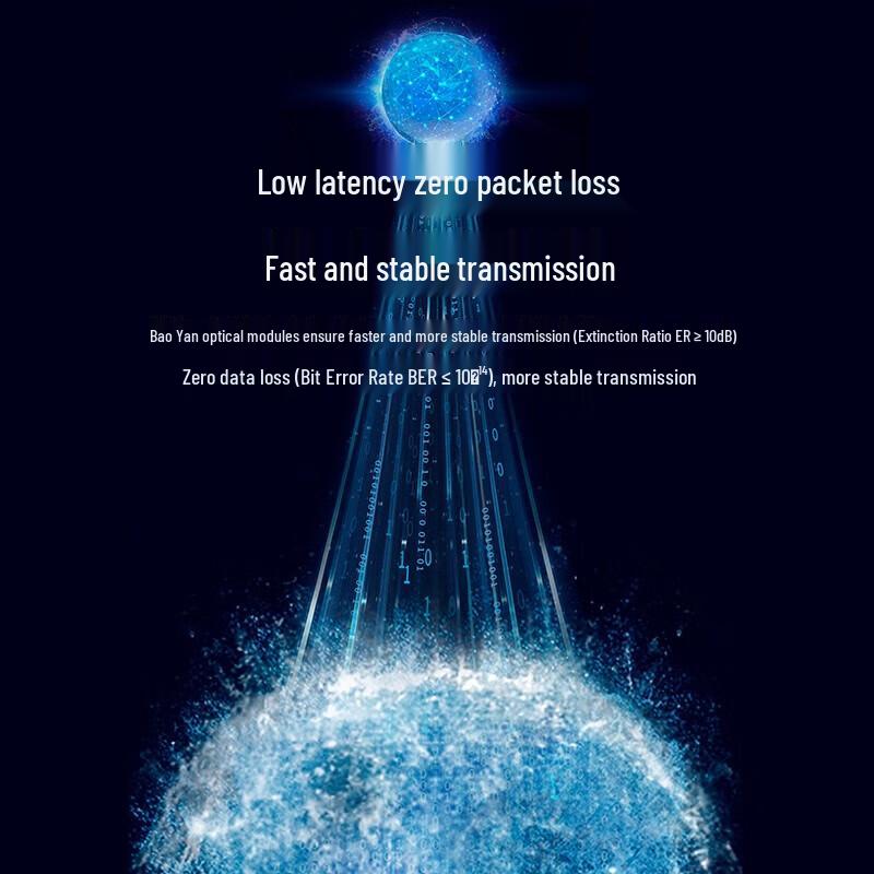 Boyang BY-GES21 Optical Module