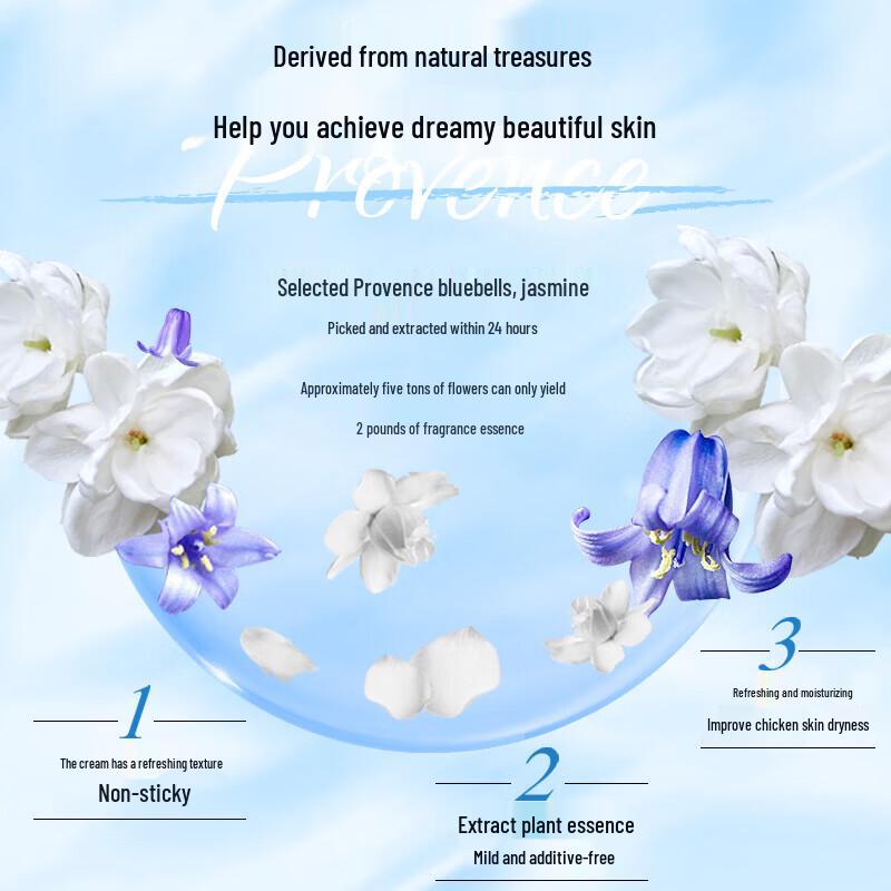 CATH KIDSTON Provence Rose & Peony Body Lotion