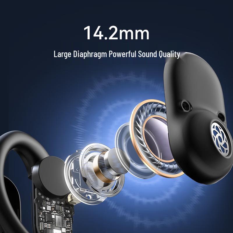 Sportovní sluchátka SoundCore V30i s otevřeným designem a vzduchovým vedením