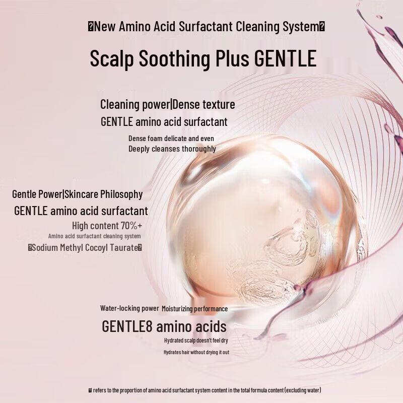 Schwarzkopf Amino Acid Shampoo