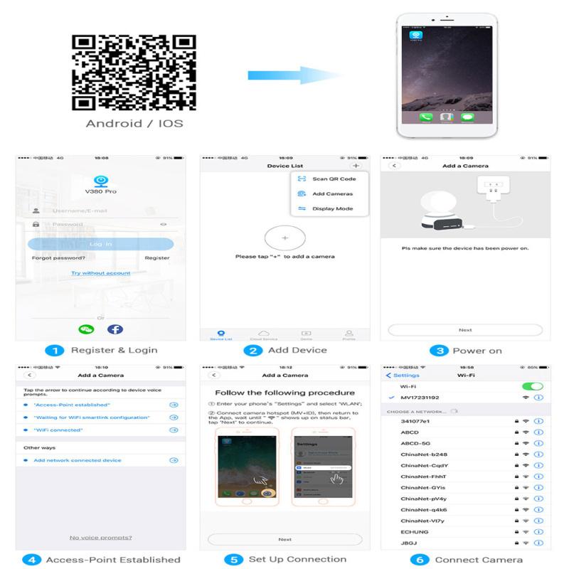 Mini Wifi Ip Camera Hd 1080p Wireless Indoor Camcorder Night Vision Two-way Audio Motion Detection