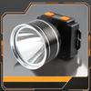 Rechargeable High-Power LED Headlamp XJ-680