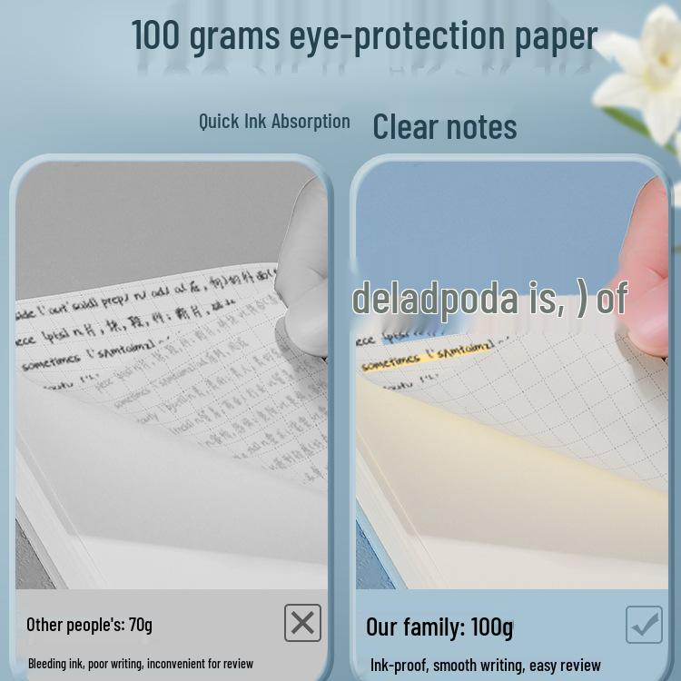 Nurse Portable Pocket-Sized Notebook: Ins Style Planner with Pen Loop, Lined Pages