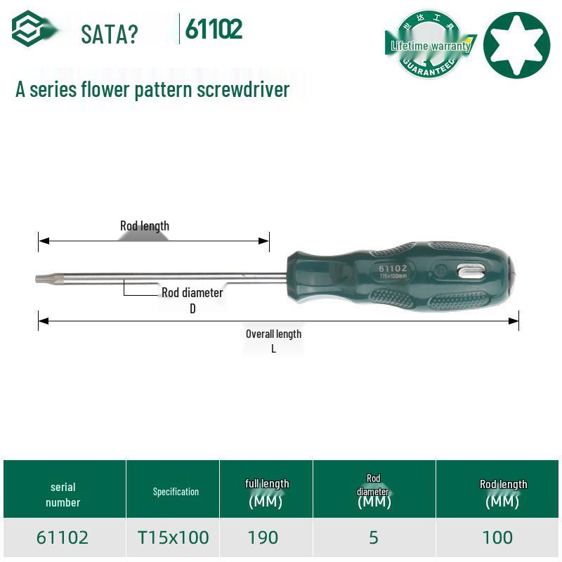 Sata Stubby Screwdriver Set: Phillips, Slotted, Flathead, Torx