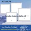 Iluminación LED – Luces de panel LED