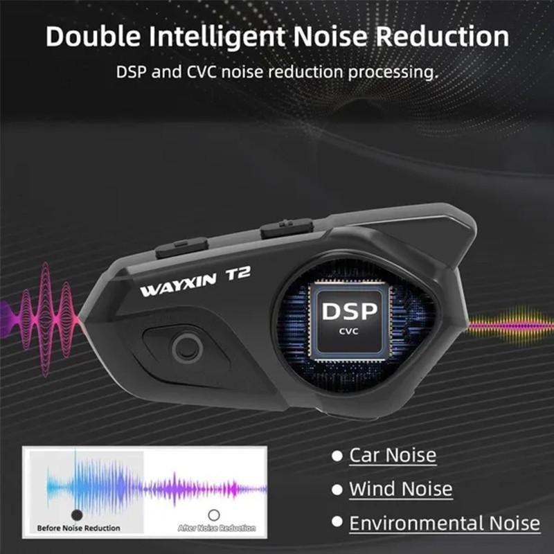 BETOWEY Y3 Motorrad Intercom - Bluetooth Headset 2er Set IP67