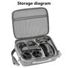 Travel Friendly Carrying Case for Avata 2 Flight Protector Hard l Carrying Case Secure Transport Equipment Pouches