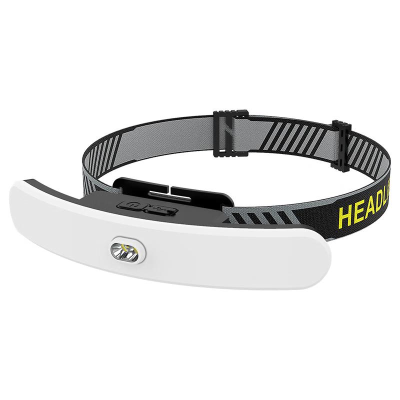 

Taichuang TD158COB USB Rechargeable Headlamp
