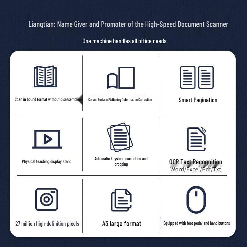 Liangtian High-Speed Document & Book Scanner CN plug (adapter included)