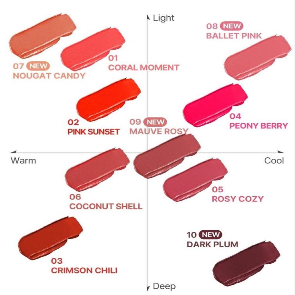 Y.N.M Candy Gloss Balm