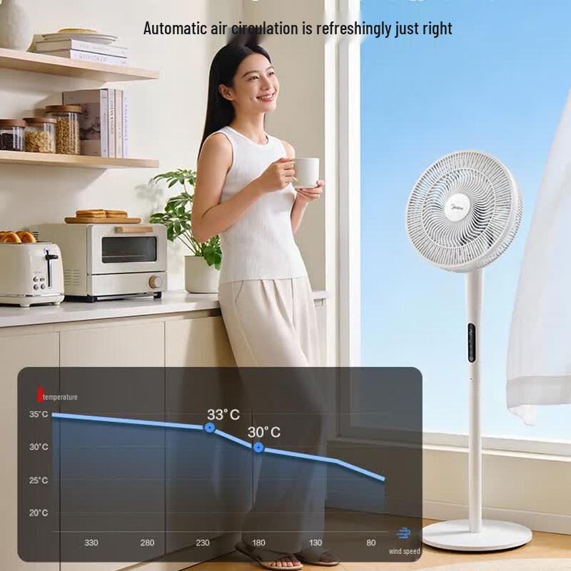 Midea Flash Disassembly Voice Control DC Inverter Floor Fan