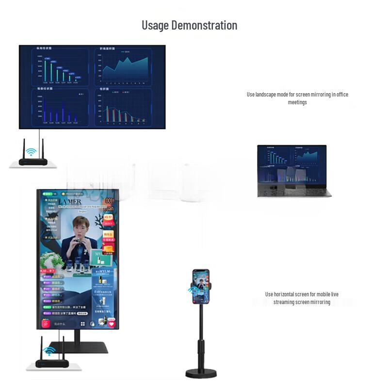 BOEGAM Wireless HDMI Screen Mirroring Adapter