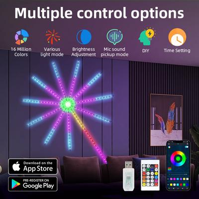 LED osvětlení – LED pásky