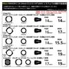 KANI HT100 III 100mm Wide Filter Holder for Nikon Z S Holds Up To 2 Includes Storage Made of 808219 14-24mm F/2.8 Lens. Filters. Case. Aluminum.