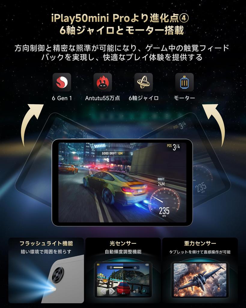 ALLDOCUBE iPlay60mini Turbo Snapdragon 6 4nm Top and Bottom 1920x1200 FHD 8GB RAM 8GB Virtual Memory 128GB RAM 1TB PD18WI Not Tablet, 8.4-inch, Gen1,