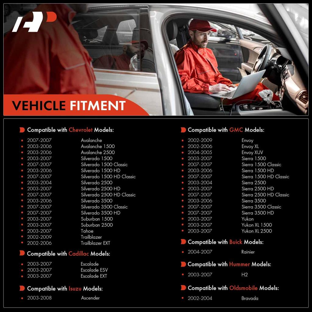 A-Premium 4pcs Steering Wheel Radio Volume Control Switch Buttons for Chevrolet Silverado Tahoe Trailblazer GMC Sierra Yukon Hummer H2 2003-2007