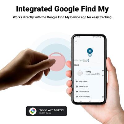 Inteligentny dom – Lokalizatory przedmiotów